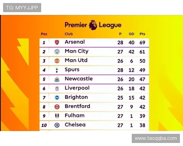 2019赛季西甲联赛最终冠军及球队表现总结 2019赛季西甲联赛最终冠军及球队表现总结
