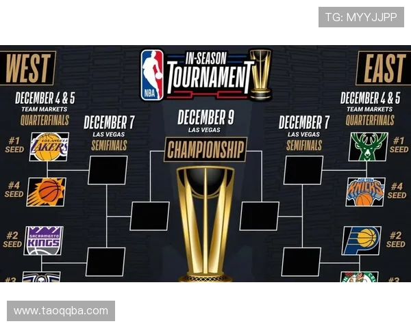 NBA历史上身高最高球员排行榜盘点