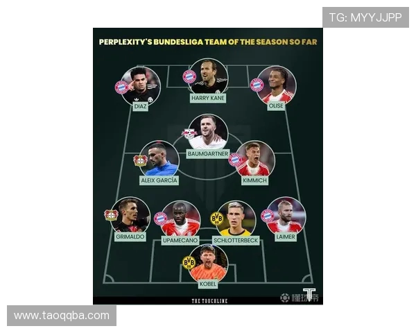 德甲所有球队首发阵容及战术布置