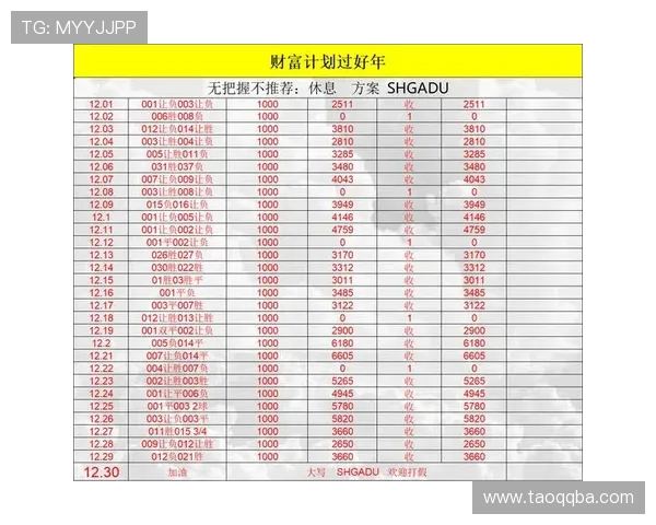 法甲联赛整体比赛数据分析与技术趋势展望
