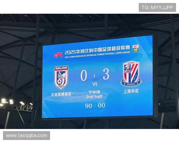 中超冬窗外援转会费达1272万欧元申花三镇投资超300万引关注