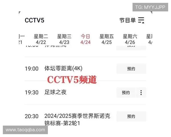 2006年NBA全明星赛CCTV5直播阵容公布，东西部首发名单确定