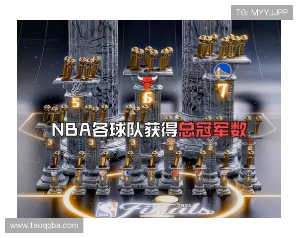 2010至2020年NBA总冠军球队完整回顾与夺冠历程分析